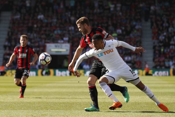 托特纳姆热 托特纳姆热