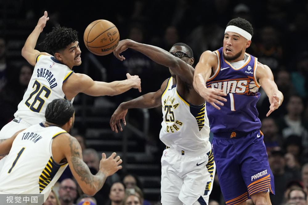 的财务操作 的财务操作